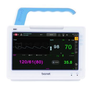 Мониторы пациента Bionet